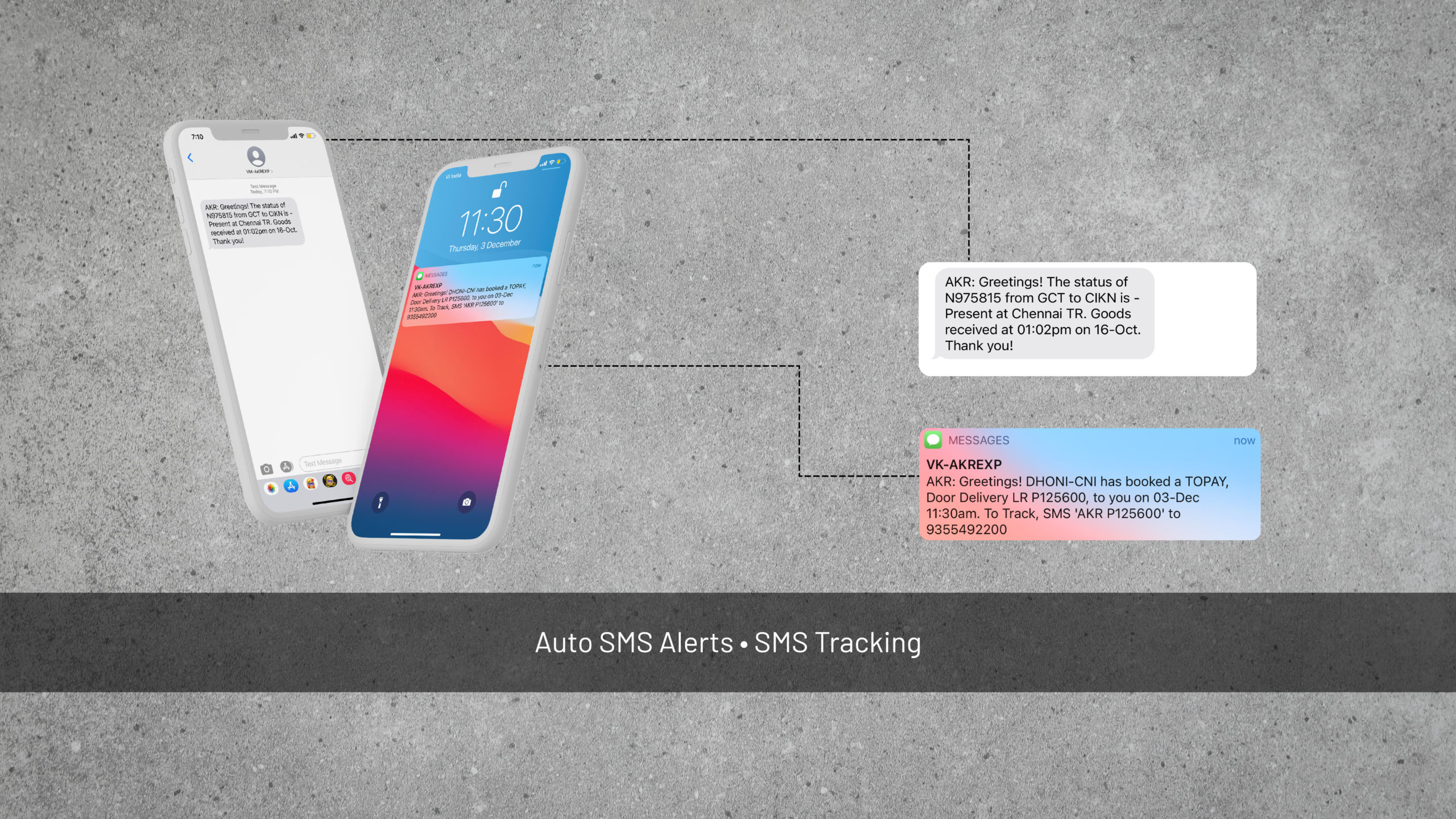 AKR Express SMS Alerts and Tracking